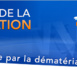 La compétitivité passe par la dématérialisation !