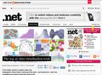 La Datavisualistion en 20 outils
