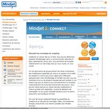 Le Mapping collaboratif avec Mindjet Connect L’entreprise étendue va se faire voir ! Le Mapping collaboratif avec Mindjet Connect L’entreprise étendue va se faire voir !