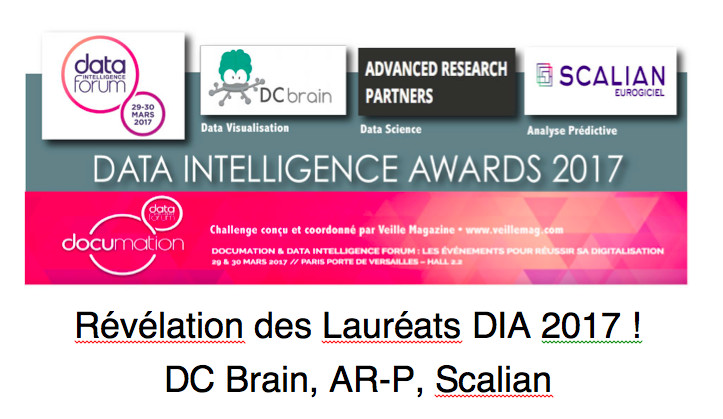 Trophées remis dans le cadre des salons Documation et Data Intelligence Forum
