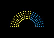 LE GROUPE DE TRAVAIL SENATORIAL SUR LES POLES DE COMPETITIVITE ACHEVE SON CYCLE D’AUDITIONS LE GROUPE DE TRAVAIL SENATORIAL SUR LES POLES DE COMPETITIVITE ACHEVE SON CYCLE D’AUDITIONS