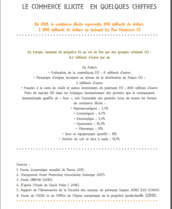 Alain Juillet crée l'Association de Lutte Contre le Commerce Illicite