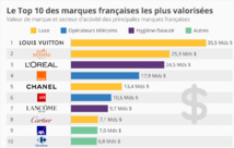 Newsletter by Veillemag. Dec 2017 Newsletter by Veillemag. Dec 2017