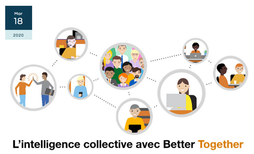 La veille collaborative pour soutenir l’intelligence économique du groupe Orange. La plateforme Better Together