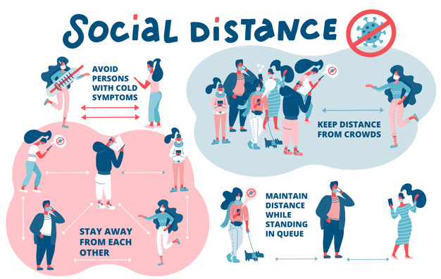 Distance sociale ou distance physique ? Activité sportive et Intelligence collective