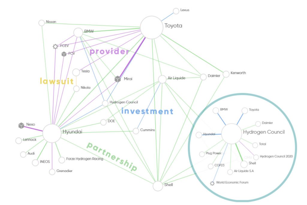 Coup d'oeil Coup d'oeil