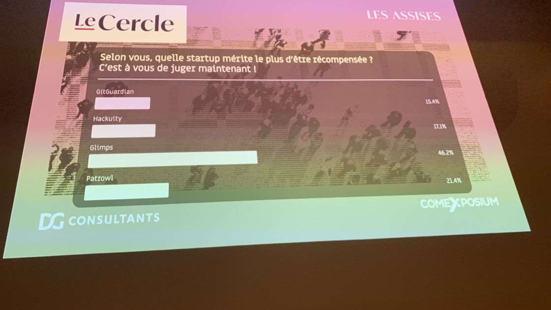 Et le gagnant public et coup de coeur du jury est : GLIMPS ! Retour sur la soirée du Prix de l'Innovation du 7 juillet 2021 à Paris organisée par Le Cercle, DG Consultants, les Assises de la Cybersécurité  