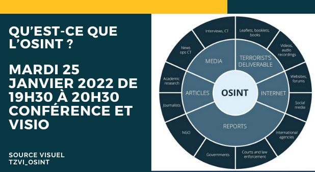 Agenda : MARDI 25 JANVIER 2022 de 19h30 à 20h30 conférence et visio sur Qu’est-ce que l’OSINT ?