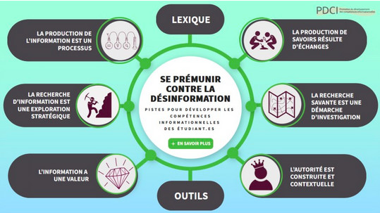 Pour aller plus loin Pour aller plus loin