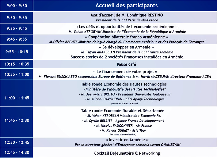 Agenda :   24 février 2023 Sommet économique France Arménie
