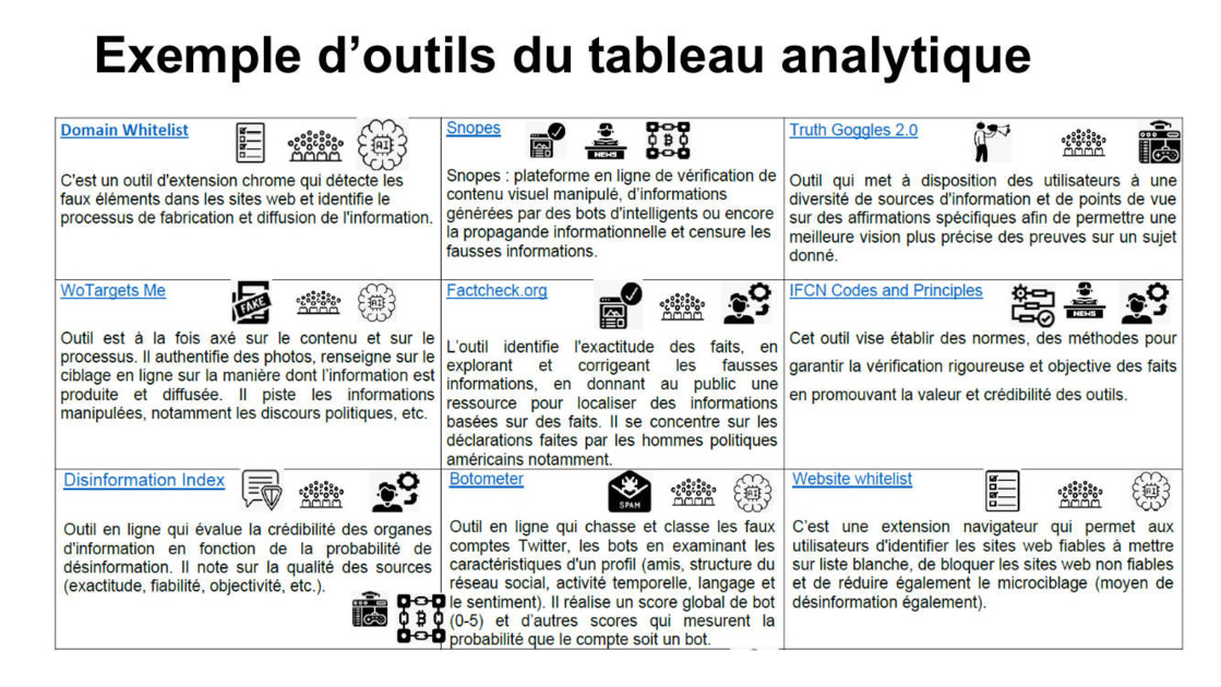 Documation 2024 : la lutte contre la désinformation toujours d'actualité