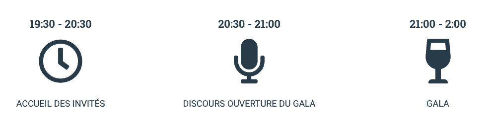 C'est ici !