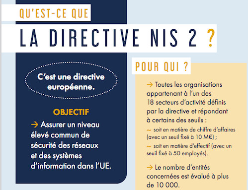 Source : Clusif Source : Clusif