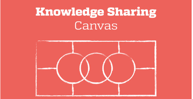 Knowledge Plaza Workshop