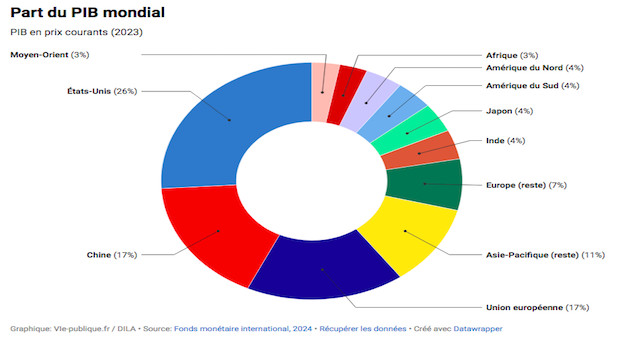 Source : DILA Source : DILA