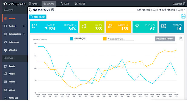 Je m'inscris Je m'inscris
