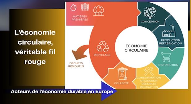 L'économie circulaire, véritable fil rouge. Un rendez-vous incontournable pour les acteurs de l'économie durable en Europe. L'économie circulaire, véritable fil rouge. Un rendez-vous incontournable pour les acteurs de l'économie durable en Europe.