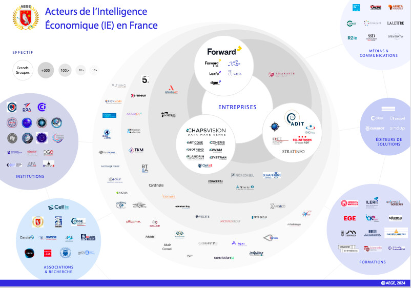 Suivez le lien Suivez le lien