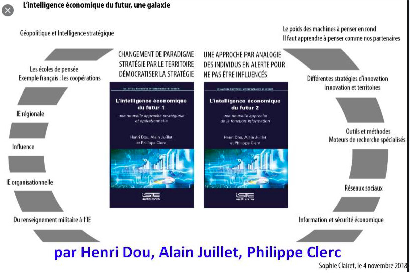 Source : CIWORLWIDE.ORG, Sophie Clairet, Nov 2O18 Source : CIWORLWIDE.ORG, Sophie Clairet, Nov 2O18