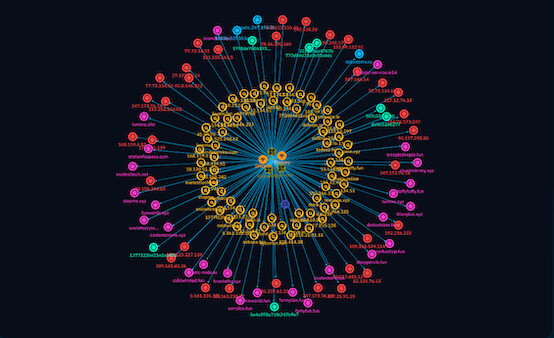 Un nouveau guide VIGINUM pour maîtriser OpenCTI face aux ingérences numériques étrangères Un nouveau guide VIGINUM pour maîtriser OpenCTI face aux ingérences numériques étrangères
