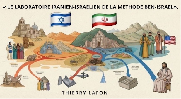 « LE LABORATOIRE IRANIEN-ISRAELIEN DE LA METHODE BEN-ISRAEL». THIERRY LAFON « LE LABORATOIRE IRANIEN-ISRAELIEN DE LA METHODE BEN-ISRAEL». THIERRY LAFON