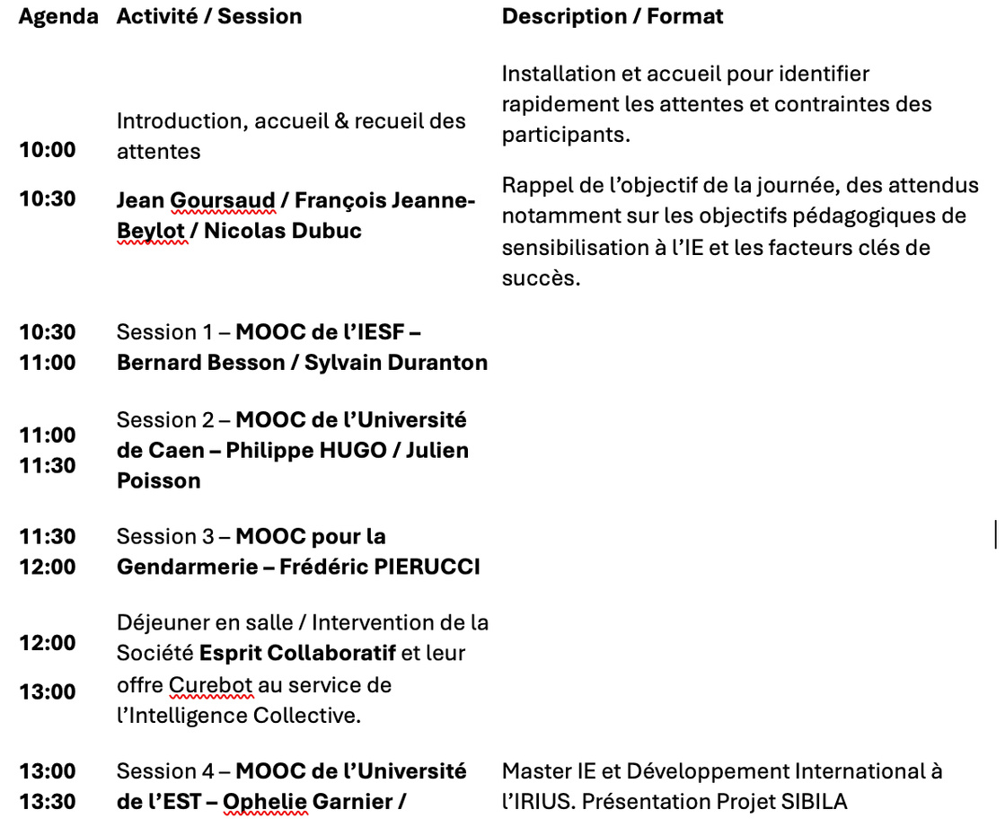 30 juin. Séminaire « Sensibiliser à l’Intelligence Économique en 2025 » Les nouveaux supports pédagogiques