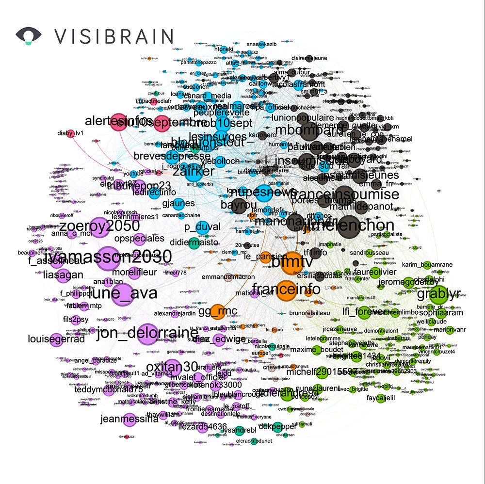 10 septembre : la mobilisation s'amplifie sous l'impulsion de l'extrême gauche sur les réseaux sociaux. Etude Visibrain