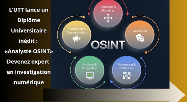 L’UTT lance un Diplôme Universitaire inédit : « Analyste OSINT » – Devenez expert en investigation numérique L’UTT lance un Diplôme Universitaire inédit : « Analyste OSINT » – Devenez expert en investigation numérique