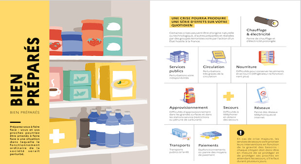 Face aux risques, nous sommes tous responsables » Secrétariat Général de la Défense et de la Sécurité Nationale #SGDSN