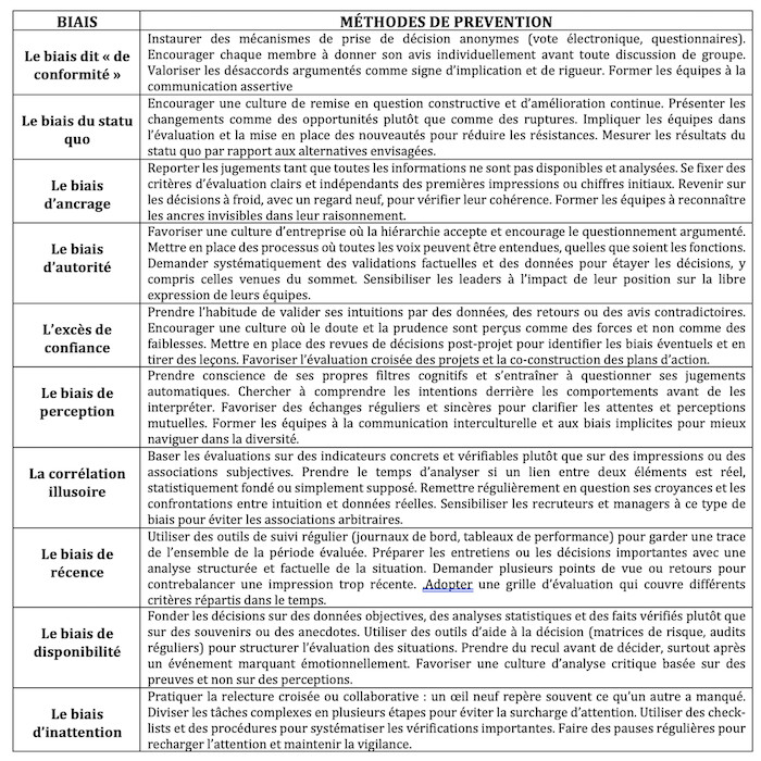 Chronique 8 – Les trois siGNes de la prudence © Thierry PORTAL