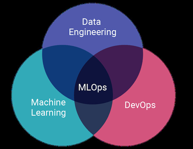 Veille technologiqie. L’IA change de dimension : des modèles géants aux agents autonomes.