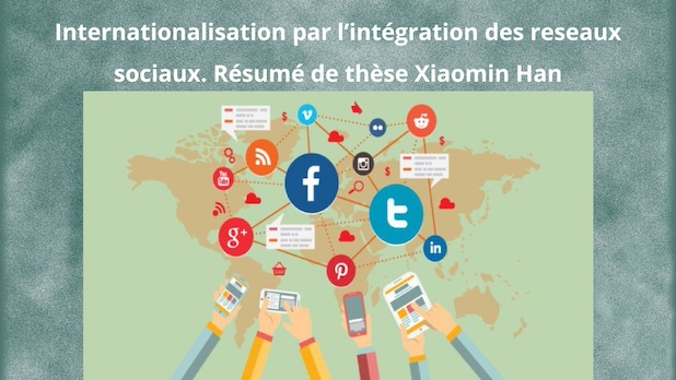 Internationalisation par l’intégration des reseaux sociaux. Résumé de thèse Xiaomin Han