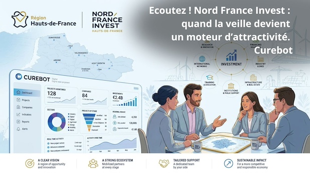 Ecoutez ! Nord France Invest : quand la veille devient un moteur d’attractivité. Curebot