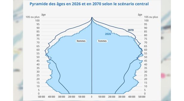 Source : Banque des Territoires Source : Banque des Territoires
