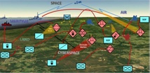 #29. Guerre cognitive, déception et désinformation. Octobre 2026 - Christophe Deschamps. #29. Guerre cognitive, déception et désinformation. Octobre 2026 - Christophe Deschamps.