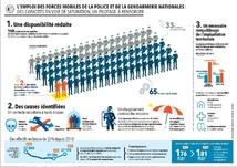 #24. Intelligence économique, Knowledge Management & OSINT. Chroniques de la Recherche Par Christophe Deschamps