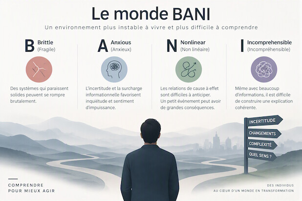 Eloge de l’imperfection dans un monde complexe. Anna Elviro
