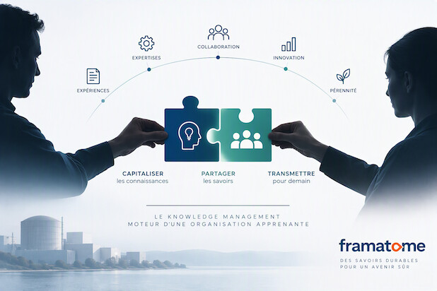 Framatome : le KM, moteur d’une organisation apprenante.