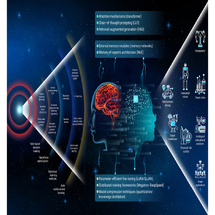 #27. Renseignement, contre-ingérence et surveillance. Chroniques de la Recherche - Octobre 2026 — Par Christophe Deschamps #27. Renseignement, contre-ingérence et surveillance. Chroniques de la Recherche - Octobre 2026 — Par Christophe Deschamps