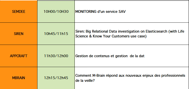 PROGRAMME VILLAGE DATA INTELLIGENCE FORUM - VENEZ DEVOUVRIR L'AVENIR DE LA DATA AVEC VEILLE MAGAZINE