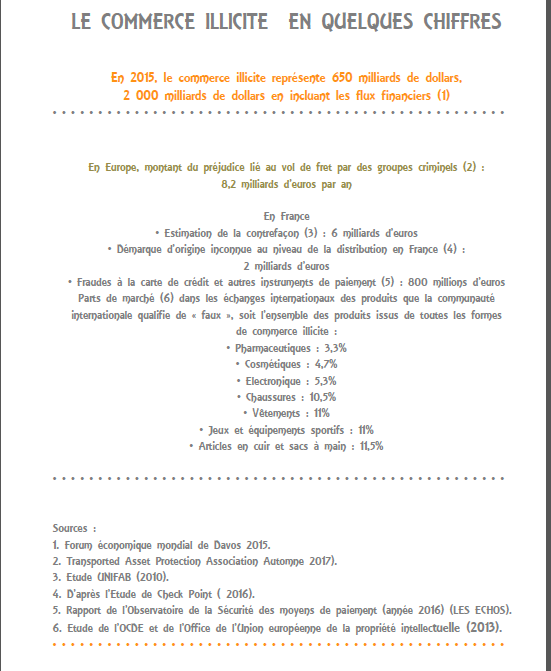Alain Juillet crée l'Association de Lutte Contre le Commerce Illicite