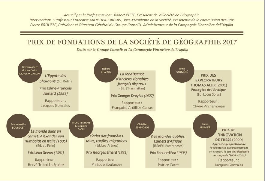 Le 1er décembre 2017 Séance solennelle de Remise des Prix 2017 à la Société de Géographie
