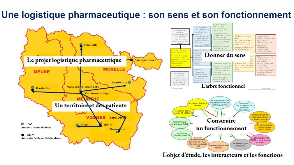 Les nouveaux défis de la Valeur 