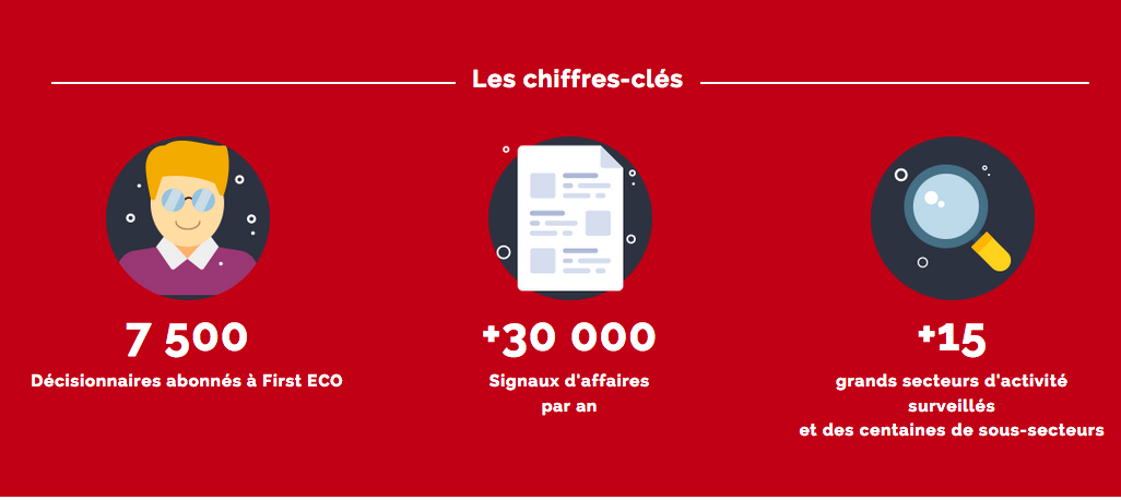 Découvrez le nouveau site, les nouvelles offres