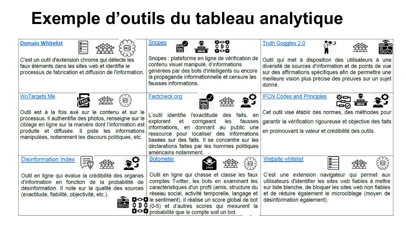 Documation 2024 : la lutte contre la désinformation toujours d'actualité"