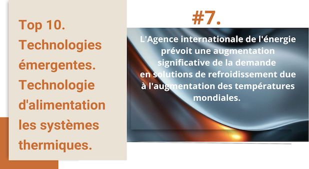 Top 10. Technologies émergentes. #7. Technologie d'alimentation des systèmes thermiques.