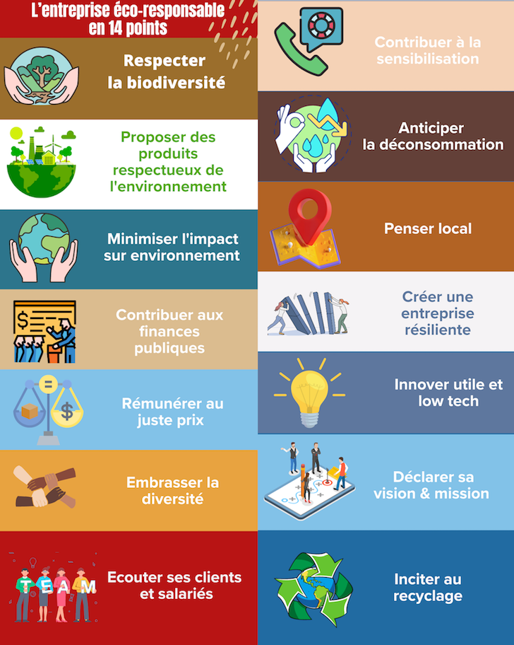 Bon sens. "Adapter son business dans un monde en déconsommation". Rencontre avec Frédéric Canevet.