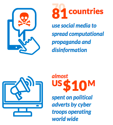 Cet écosystème industrialisé est un marché extrêmement lucratif à l’échelle mondiale Cet écosystème industrialisé est un marché extrêmement lucratif à l’échelle mondiale