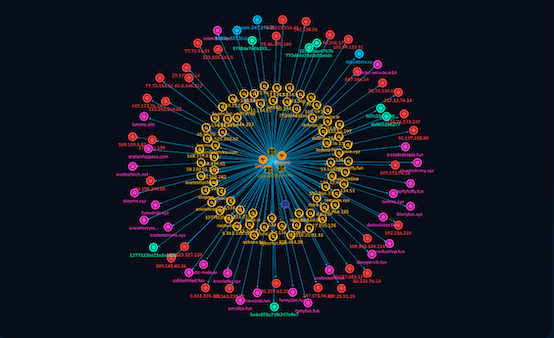 Un nouveau guide VIGINUM pour maîtriser OpenCTI face aux ingérences numériques étrangères