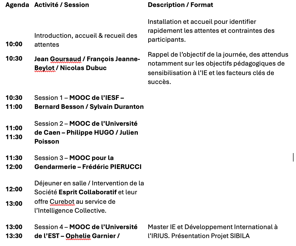 30 juin. Séminaire « Sensibiliser à l’Intelligence Économique en 2025 » Les nouveaux supports pédagogiques